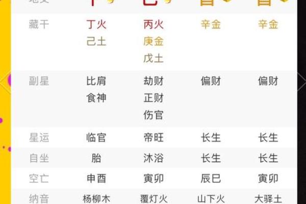 阴险八字