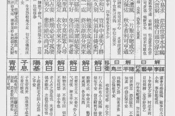 玄武山佛祖灵签31号