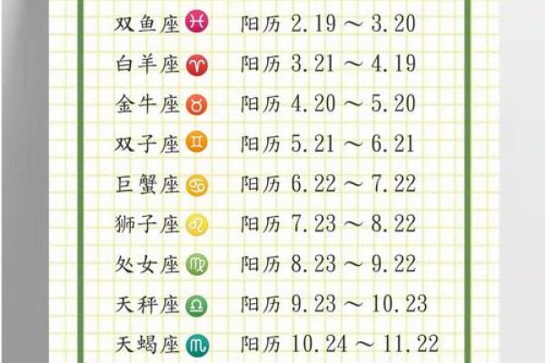 5月是什么星座 5月份是什么星座