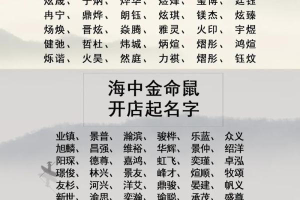 五行生辰八字取名字免费,五行取名字免费起名