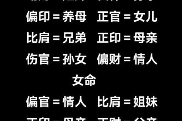 八字日元己丑的婚姻怎么看
