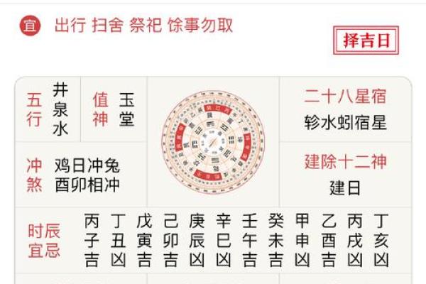 黄历黄道吉日 何为黄历黄道吉日