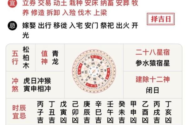 黄历黄道吉日 何为黄历黄道吉日