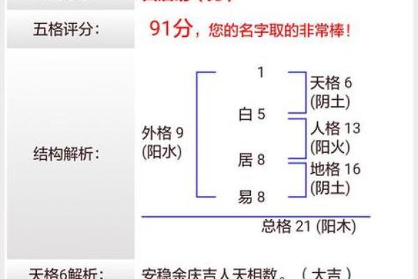 姓韶的名人-姓名学-华易算命网姓名