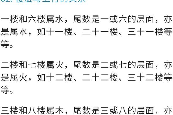 五行风水与楼层 五行风水与楼层有关吗