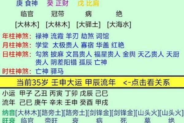 风水命理八字偏弱的女性命运好不好？
