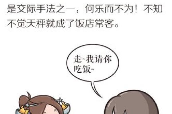 揭秘十二星座吃货排行榜，你排在第几？