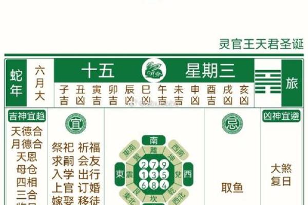 7月9号诸事宜忌老黄历！