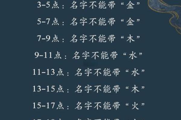 测名字五行免费测试,取名打分免费测试五行