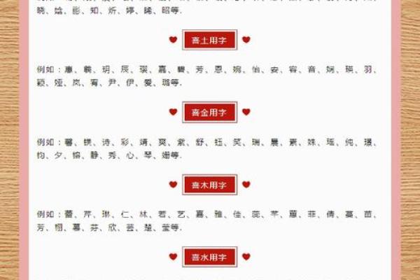 测名字五行免费测试,取名打分免费测试五行