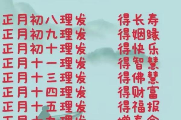 今日理发是吉日吗 今日是否宜理发