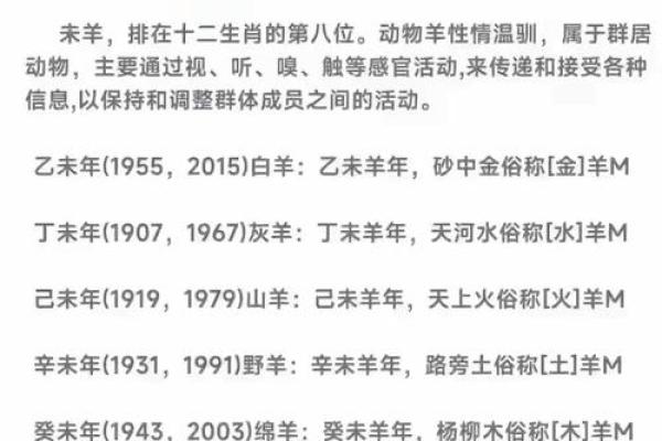 暴露生辰八字好吗