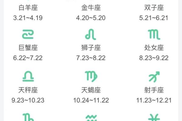 星座咨询师赚钱吗
