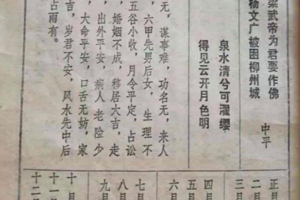 黄大仙灵签第七签详解签诗