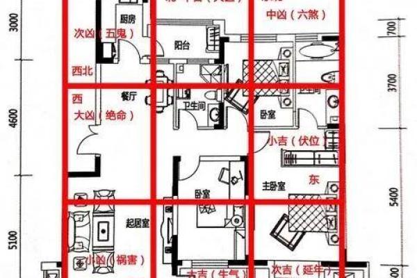 2015年大门风水布局及化解方法