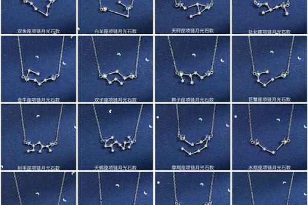 12星座项链-十二星座的鞋子，裙子，项链，要有备注名