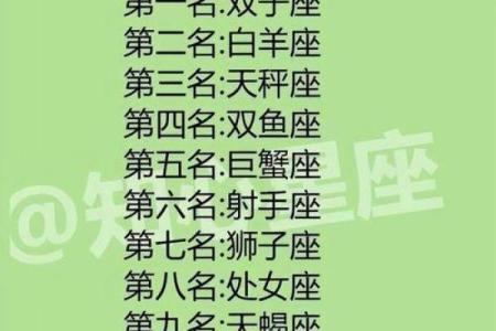 气质高雅星座，你属于哪个？