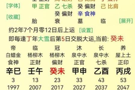 伤官格为什么大多身弱 八字伤官代表什么意思