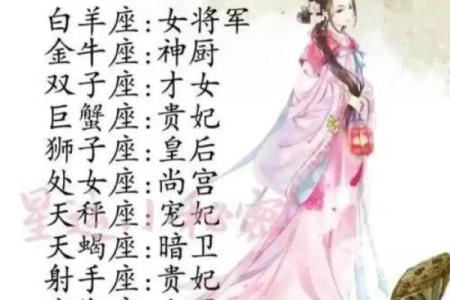 十二星座最适合穿哪种汉服