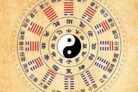 八字张开