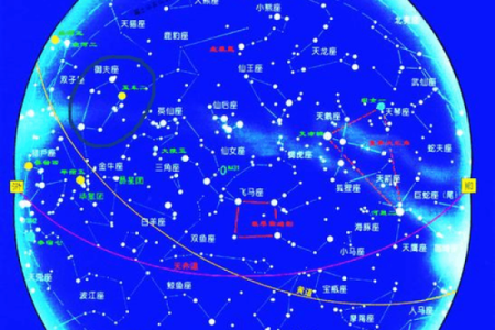 属于北半球秋季代表星座都有哪些