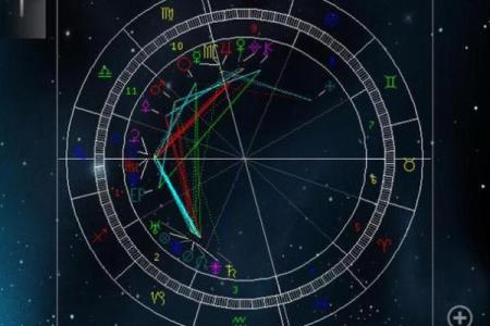 生辰八字紫薇星盘