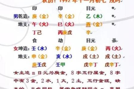 姓名测试配对非常运势网 姓名测试免费配对？