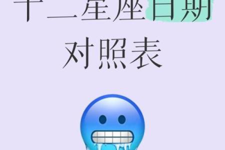 十二星座有哪些星座- 十二星座是按农历还是阳历算的