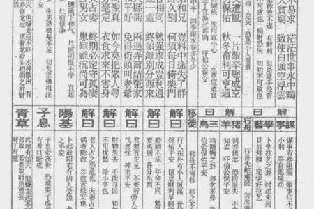 玄武山佛祖灵签31号