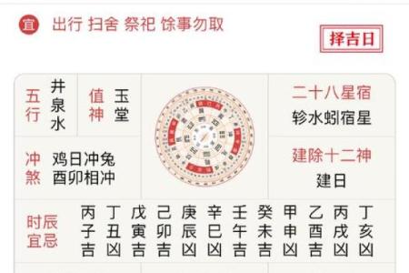 黄历黄道吉日 何为黄历黄道吉日