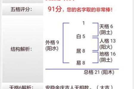姓韶的名人-姓名学-华易算命网姓名