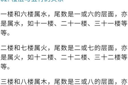 五行风水与楼层 五行风水与楼层有关吗
