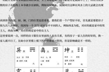 八卦风水学入门知识大全