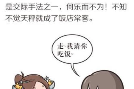 揭秘十二星座吃货排行榜，你排在第几？