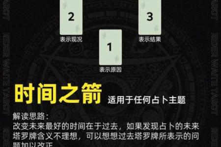 腾讯塔罗牌占卜,塔罗牌测试目前的困境