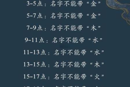 测名字五行免费测试,取名打分免费测试五行