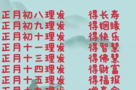 今日理发是吉日吗 今日是否宜理发
