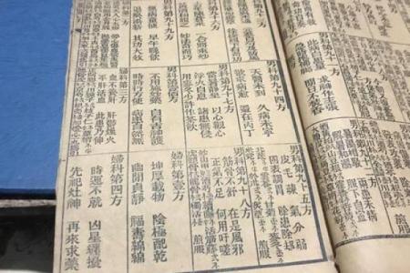 吕祖灵签第28签