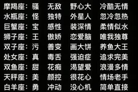 哪些星座的男性最怕老婆