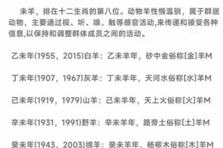 暴露生辰八字好吗