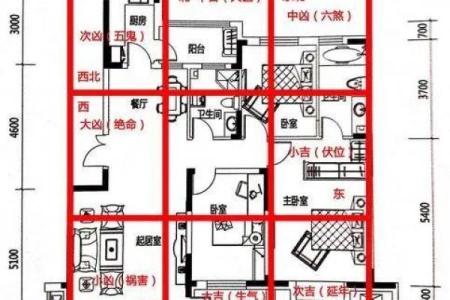 2015年大门风水布局及化解方法
