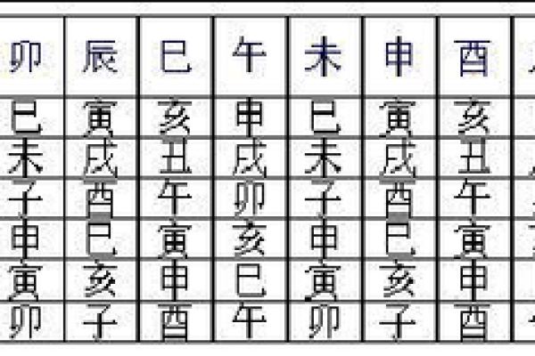 月白风清八字格局解释