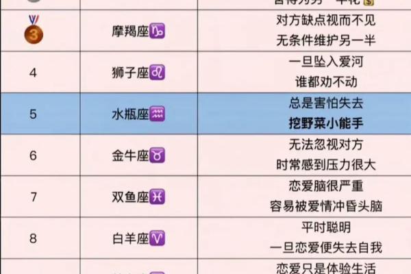 八月十五是什么星座
