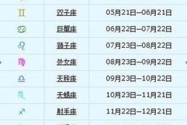 八月十五是什么星座