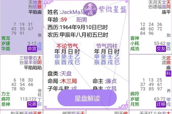 八字十年大运查询马云八字 马云八字命重几两？