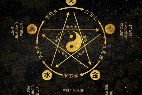 算命的可以做人力资源管理