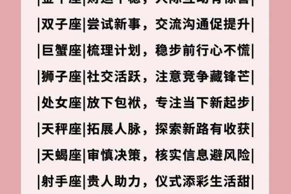 本命年三大星座运势飙升，贵人相助财运广进！好运一览