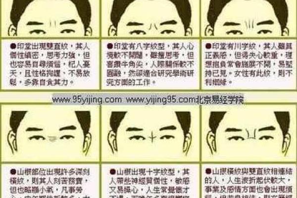 八字过硬的女人找什么样的丈夫 有刑克之相难以寻真情