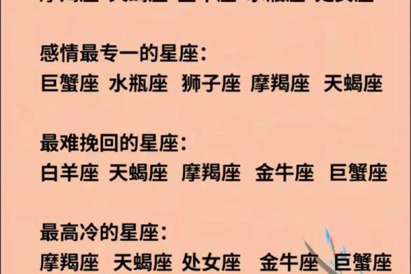 十二星座最适合当什么老师？双鱼教音乐，天蝎的太合适了
