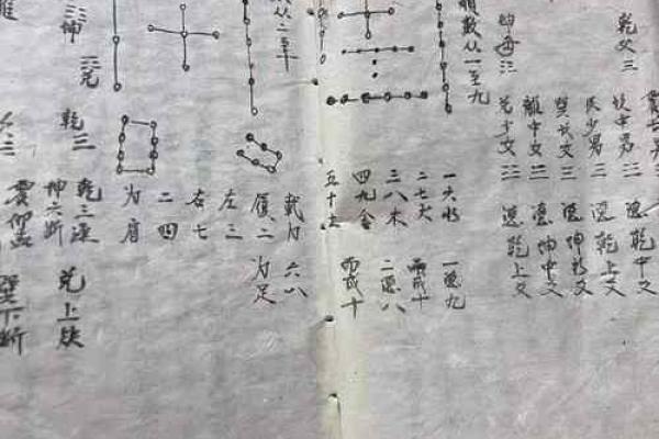 手抄本专门看日子书 教你怎么选择入宅吉日